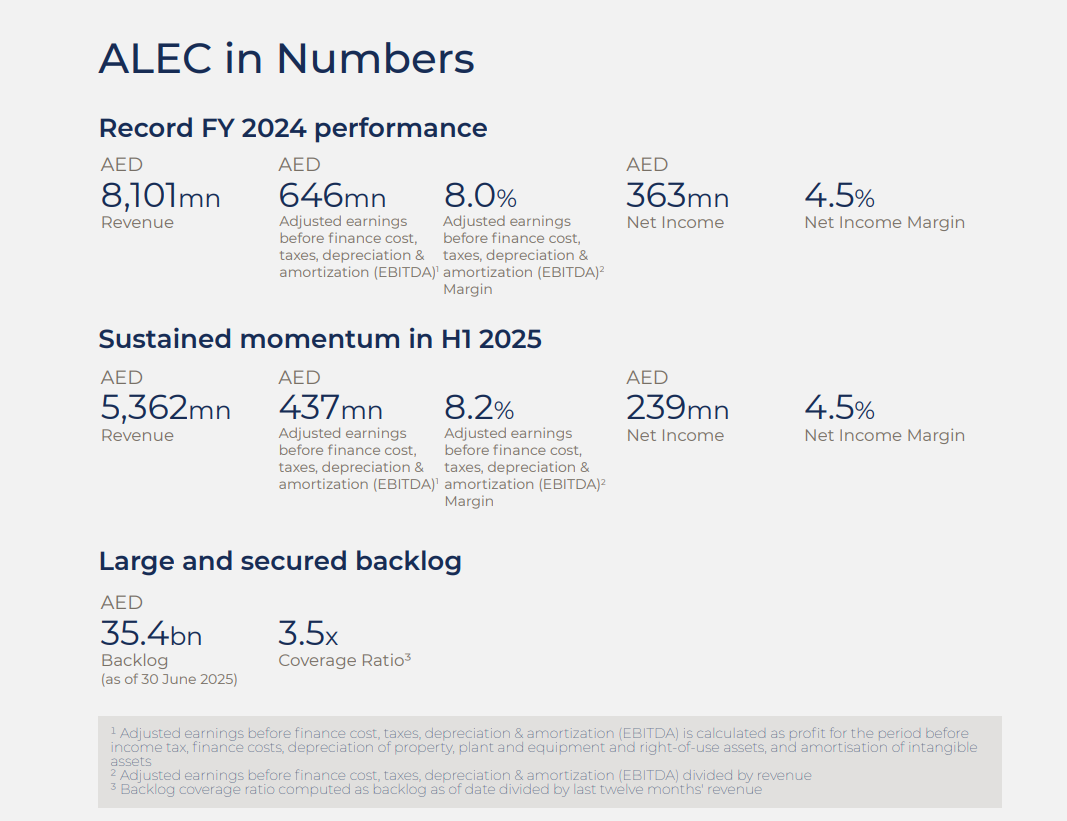 ALEC-in-Numbers