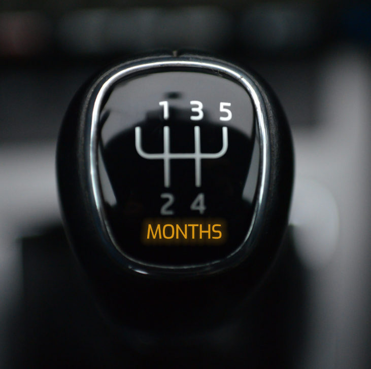 Flexible Repayments Terms